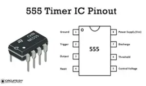 555 IC