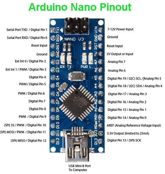 Arduino Nano pinout for making Simple Arduino Projects