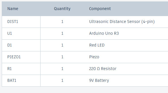 COMPONENT LIST TO USE ARDUINO WITH ULTRASONIC SENSOR