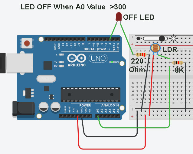 LDR SENSOR WITH ARDUINO CONNECTION DIAGRAM 2