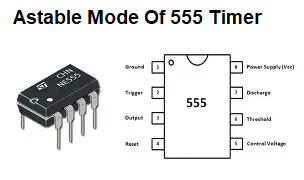 Astable Mode Of 555 Timer