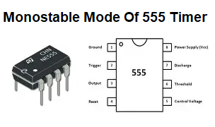 Monostable Mode Of 555 Timer